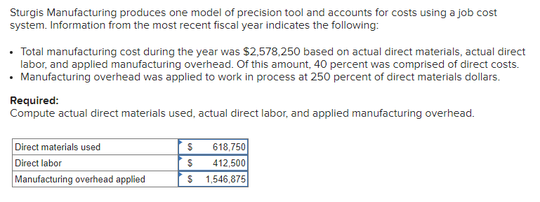 ### Job Cost System Analysis for Sturgis Manufacturing

Sturgis Manufacturing produces one model of precision tool and utilizes a job cost system to account for costs. The following information from the most recent fiscal year is provided for analysis:

#### Summary of Costs:
- **Total Manufacturing Cost**: $2,578,250
  - This cost is based on actual direct materials, actual direct labor, and applied manufacturing overhead.
  - Of this total amount, 40% is comprised of direct costs.
- **Manufacturing Overhead Application**: Applied to work in process at 250 percent of direct materials dollars.

#### Required Analysis:
The task is to compute the actual direct materials used, actual direct labor, and applied manufacturing overhead.

#### Cost Breakdown:
- **Direct Materials Used**: \$618,750
- **Direct Labor**: \$412,500
- **Manufacturing Overhead Applied**: \$1,546,875

The information above is summarized in the table below:

| Cost Description                  | Amount      |
|-----------------------------------|-------------|
| Direct materials used             | $618,750    |
| Direct labor                      | $412,500    |
| Manufacturing overhead applied    | $1,546,875  |

Understanding these details is crucial for accurately tracking and managing production costs within a job cost system, thereby ensuring effective financial oversight and resource allocation for Sturgis Manufacturing.