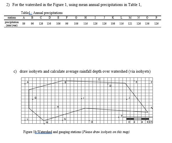 2) For the watershed in the Figure 1, using mean annual precipitations in Table 1,
Table1 Annual precipitations
A B
с
D
stations
E F
H
I
K
L M N
P
precipitation 86 96 126 136 106 96 106 116 126 126 106 116 121 126 136 126
(mm/year)
c) draw isohyets and calculate average rainfall depth over watershed (via isohyets)
A
G
B
C
Figure 1b:Watershed and gauging stations (Please draw isohyets on this map)
2
E
4
6 km