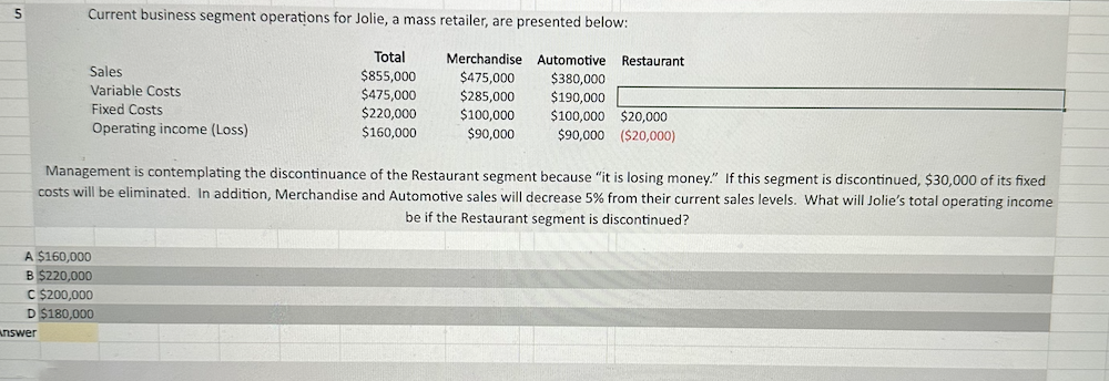 Current business segment operations for Jolie, a mass retailer, are presented below:
Answer
Sales
Variable Costs
Fixed Costs
Operating income (Loss)
A $160,000
B $220,000
C $200,000
D $180,000
Total
$855,000
$475,000
$220,000
$160,000
Merchandise Automotive Restaurant
$475,000
$285,000
$100,000
$90,000
$380,000
$190,000
$100,000 $20,000
$90,000 ($20,000)
Management is contemplating the discontinuance of the Restaurant segment because "it is losing money." If this segment is discontinued, $30,000 of its fixed
costs will be eliminated. In addition, Merchandise and Automotive sales will decrease 5% from their current sales levels. What will Jolie's total operating income
be if the Restaurant segment is discontinued?