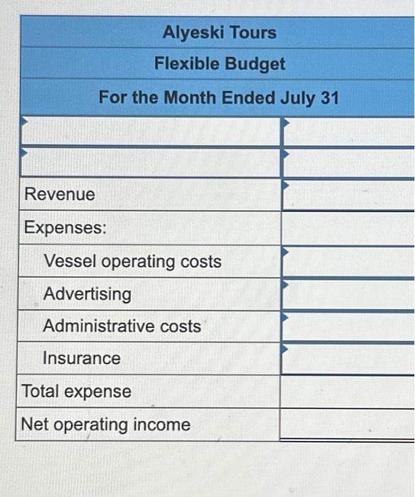 Alyeski Tours
Flexible Budget
For the Month Ended July 31
Revenue
Expenses:
Vessel operating costs
Advertising
Administrative costs
Insurance
Total expense
Net operating income