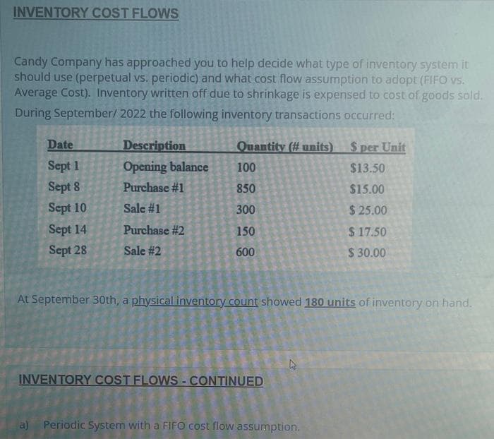 INVENTORY COST FLOWS
Candy Company has approached you to help decide what type of inventory system it
should use (perpetual vs. periodic) and what cost flow assumption to adopt (FIFO vs.
Average Cost). Inventory written off due to shrinkage is expensed to cost of goods sold.
During September/ 2022 the following inventory transactions occurred;
Date
Sept 1
Sept 8
Sept 10
Sept 14
Sept 28
Description
Opening balance
Purchase #1
Sale #1
Purchase #2
Sale #2
Quantity (#units)
100
850
300
150
600
At September 30th, a physical inventory count showed 180 units of inventory on hand.
INVENTORY COST FLOWS - CONTINUED
$ per Unit
$13.50
$15.00
$ 25.00
$17.50
$30.00
a) Periodic System with a FIFO cost flow assumption.