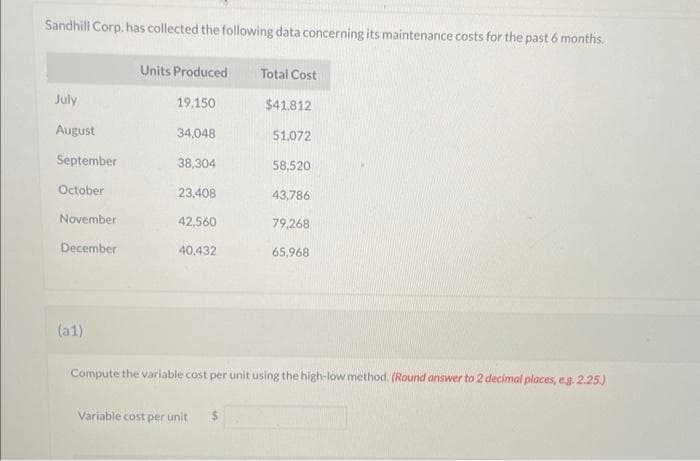 Sandhill Corp. has collected the following data concerning its maintenance costs for the past 6 months.
July
August
September
October
November
December
(a1)
Units Produced
19.150
34,048
38,304
23,408
42,560
40,432
Total Cost
Variable cost per unit $
$41,812
51,072
58,520
43,786
79,268
65,968
Compute the variable cost per unit using the high-low method. (Round answer to 2 decimal places, eg. 2.25.)