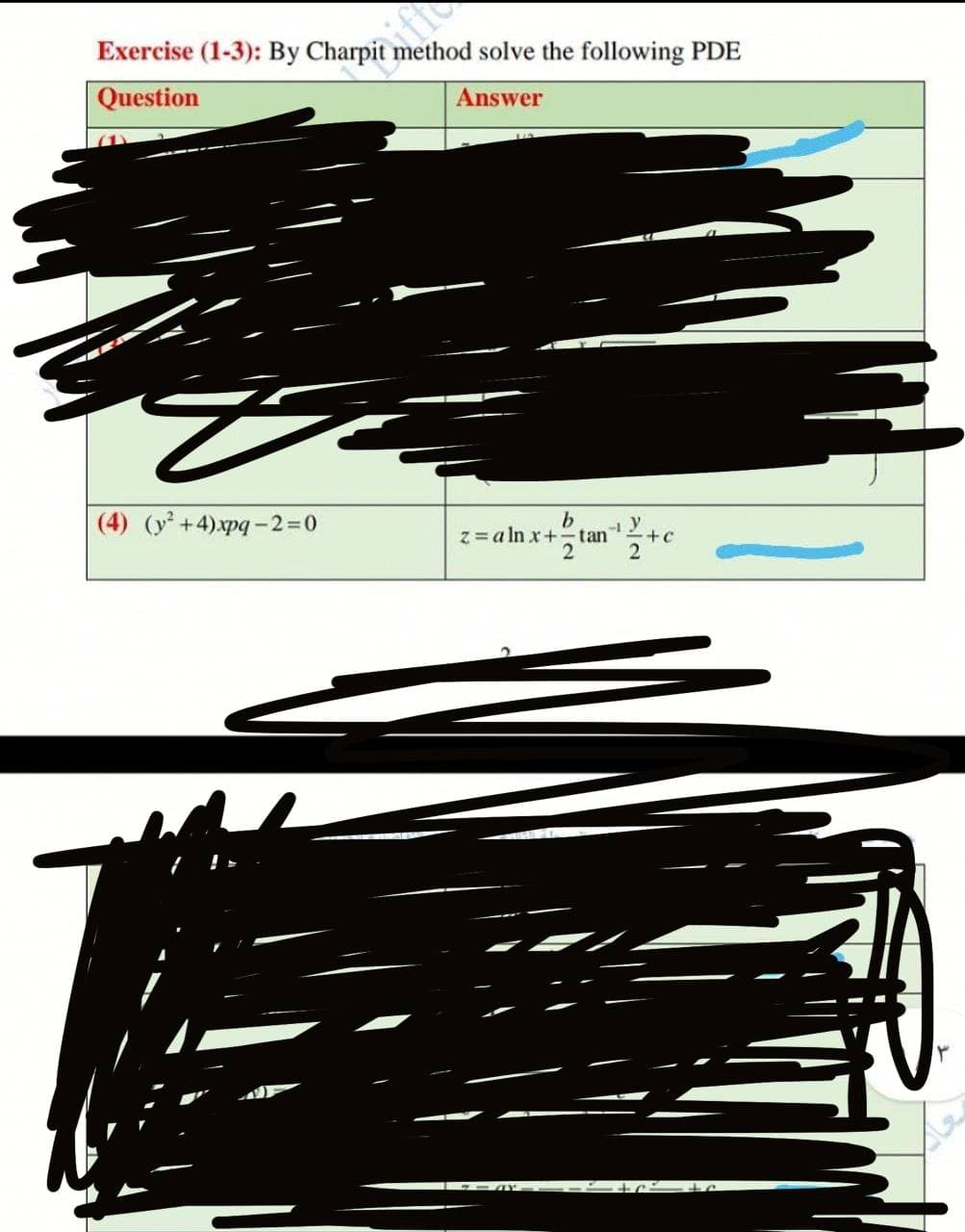 Exercise (1-3): By Charpit method solve the following PDE
Question
Answer
(4) (y² + 4)xpq-2=0
b
-1 y
z=alnx+ tan +C
2
7-AY