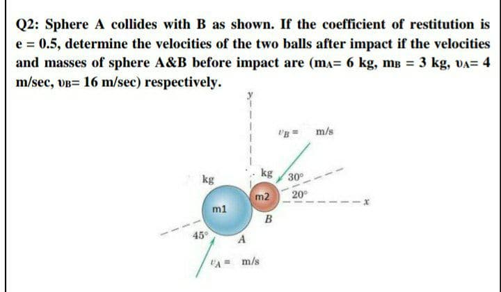 Q2: Sphere A collides with B as shown. If the coefficient of restitution is
e = 0.5, determine the velocities of the two balls after impact if the velocities
%3D
and masses of sphere A&B before impact are (ma= 6 kg, mB = 3 kg, VA= 4
m/sec, UB= 16 m/sec) respectively.
m/s
kg
kg /30°
m2
20°
m1
B
45
m/s
