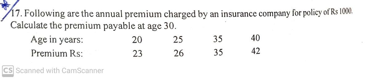 17. Following are the annual premium charged by an insurance company for policy of Rs 1000.
Calculate the premium payable at age 30.
Age in years:
20
25
35
40
Premium Rs:
23
26
35
42
CS Scanned with CamScanner
