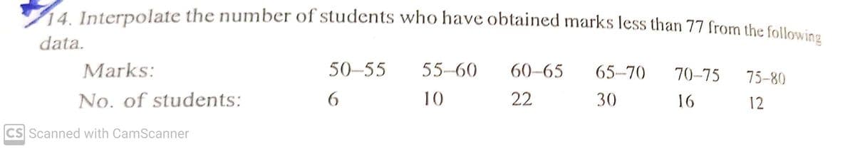 14. Interpolate the number of students who have obtained marks less than 77 from the followine
data.
Marks:
50-55
55-60
60–65
65-70
70–75
75-80
No. of students:
6.
10
22
30
16
12
CS Scanned with CamScanner
