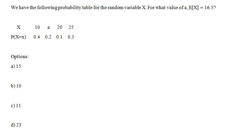 We have the following probability table for the random variable X. For what value of a, E[X] = 16.5?
X
P(X=x)
Options:
a) 15
b) 10
c) 11
d) 23
10 a
0.4 0.2 0.1 0.3
20
23
25