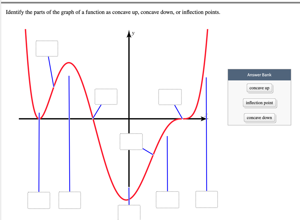 Identify the parts of the graph of a function as concave up, concave down, or inflection points.
Answer Bank
concave uр
inflection point
concave down
