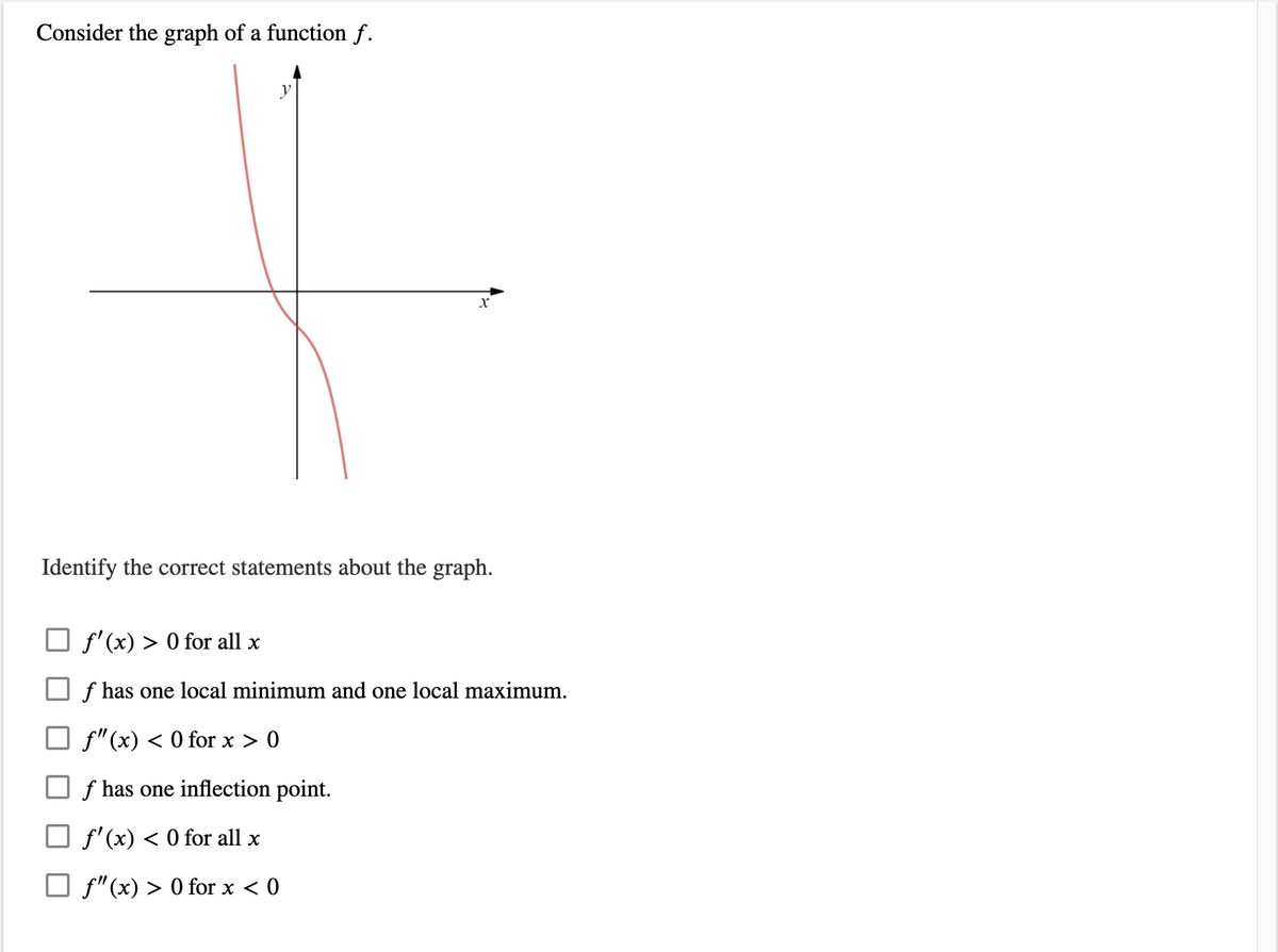 Consider the graph of a function f.
y
Identify the correct statements about the graph.
f'(x) > 0 for all x
f has one local minimum and one local maximum.
f"(x) < 0 for x > 0
f has one inflection point.
f'(x) < 0 for all x
f"(x) > 0 for x < 0
