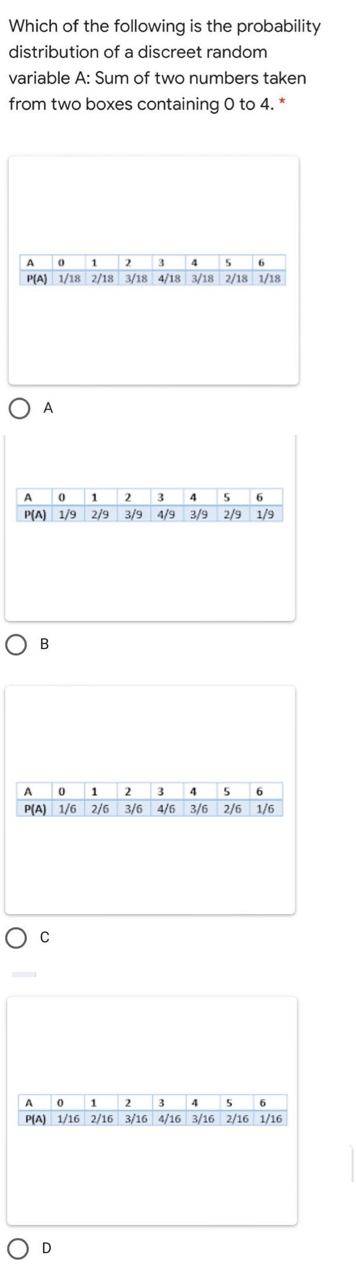 Which of the following is the probability
distribution of a discreet random
variable A: Sum of two numbers taken
from two boxes containing O to 4. *
A
3
4
5
6.
P(A) 1/18 2/18 3/18 4/18 3/18 2/18 1/18
O A
A 0 1 2 3 4 5 6
P(A) 1/9 2/9 3/9 4/9 3/9 2/9 1/9
0 1
P(A) 1/6 2/6 3/6 4/6 3/6 2/6 1/6
A
2 3 4 5
6.
O c
A 0 1 2 3 4 5
P(A) 1/16 2/16 3/16 4/16 3/16 2/16 1/16
