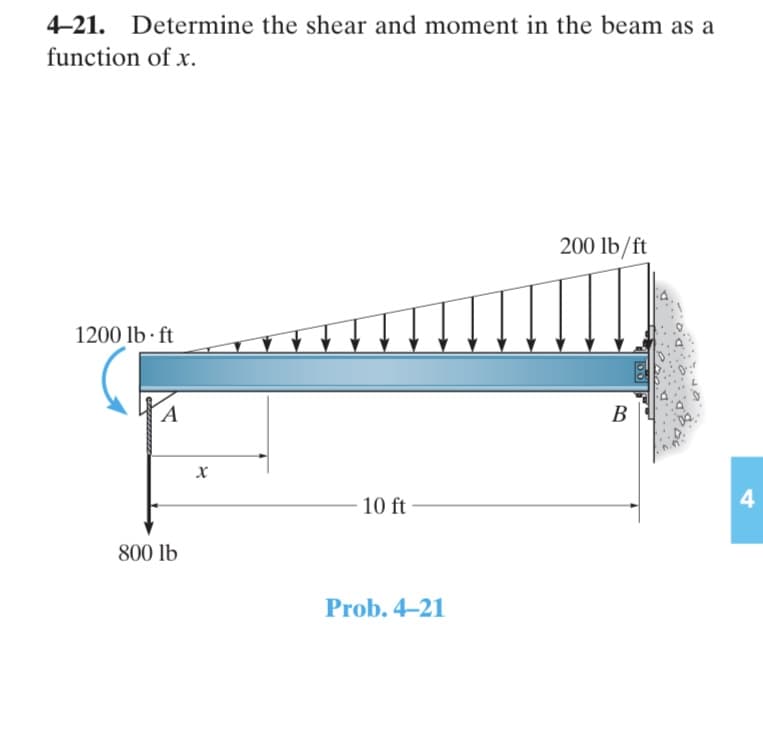 4-21. Determine the shear and moment in the beam as a
function of x.
200 lb/ft
1200 lb-ft
A
B
800 lb
X
10 ft
Prob. 4-21
4