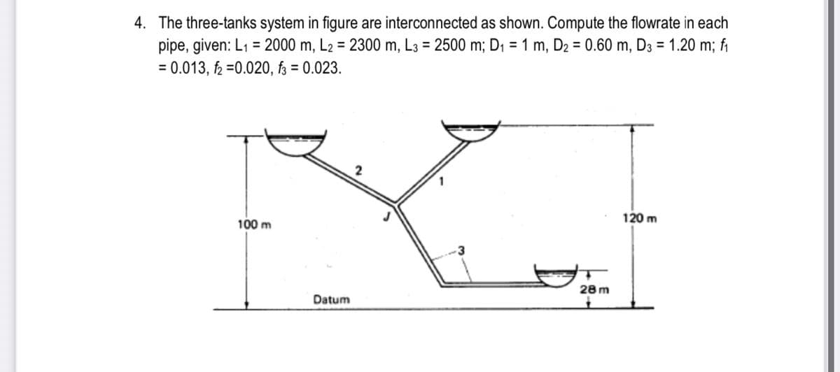 4. The three-tanks system in figure are interconnected as shown. Compute the flowrate in each
pipe, given: L1 = 2000 m, L2 = 2300 m, L3 = 2500 m; D1 = 1 m, D2 = 0.60 m, D3 = 1.20 m; f1
= 0.013, f2 =0.020, f3 = 0.023.
2
120 m
100 m
28 m
Datum
