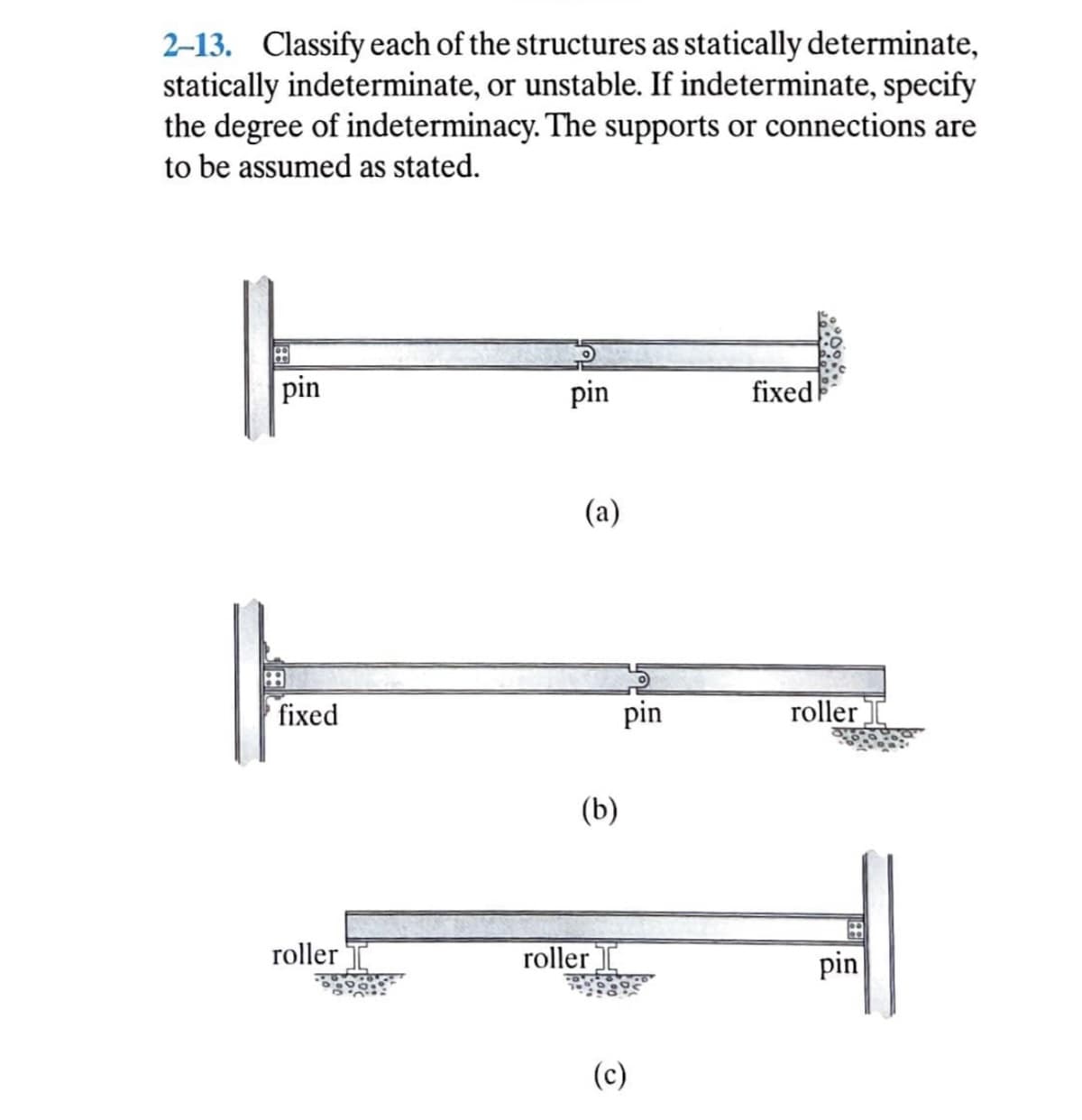 2-13. Classify each of the structures as statically determinate,
statically indeterminate, or unstable. If indeterminate, specify
the degree of indeterminacy. The supports or connections are
to be assumed as stated.
pin
pin
fixed
(a)
田
fixed
pin
roller
(b)
roller I
roller
pin
(c)
