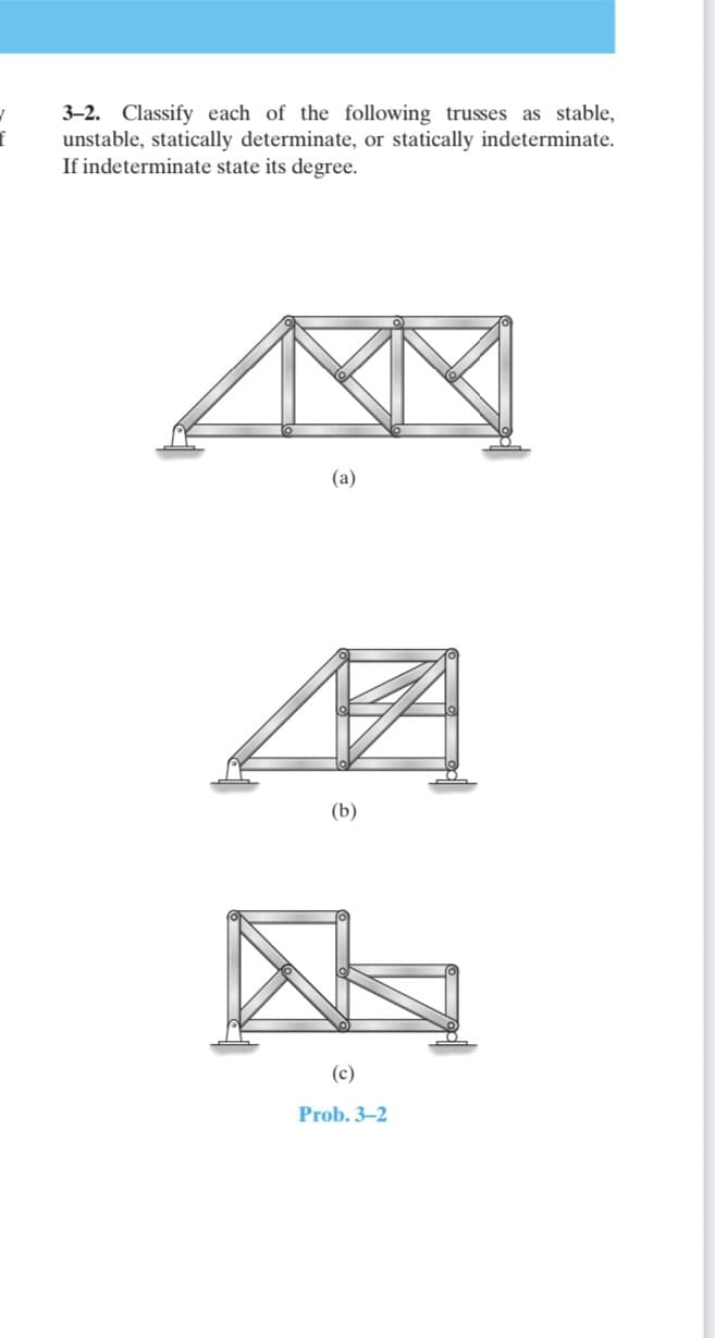 3–2. Classify each of the following trusses as stable,
unstable, statically determinate, or statically indeterminate.
If indeterminate state its degree.
(a)
(b)
(c)
Prob. 3–2
