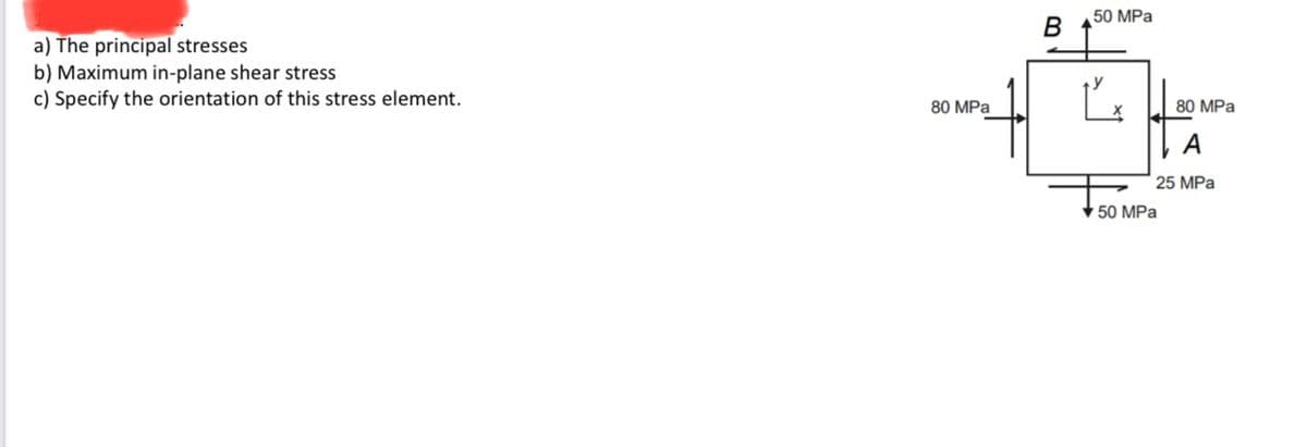 50 MPa
a) The principal stresses
b) Maximum in-plane shear stress
c) Specify the orientation of this stress element.
80 MPa
80 MPa
А
25 MPa
50 MPа

