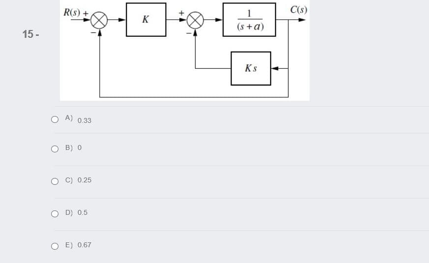 R(s) +
1
C(s)
K
(s +a)
15 -
Ks
A) 0.33
B) 0
O C) 0.25
O D) 0.5
E) 0.67
