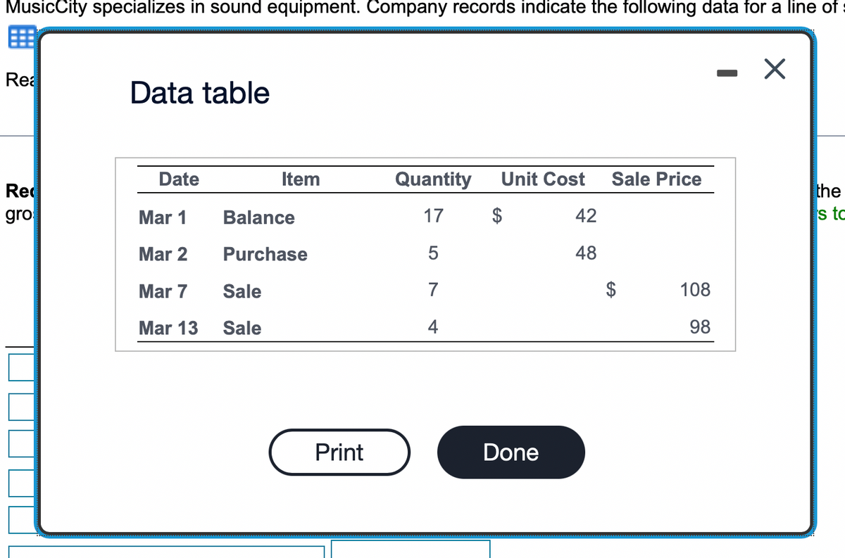 MusicCity specializes in sound equipment. Company records indicate the following data for a line of
Rea
Re
gro
Data table
Date
Mar 1
Mar 2
Mar 7
Mar 13
Item
Balance
Purchase
Sale
Sale
Print
Quantity Unit Cost
17
$
5
7
4
Done
42
48
Sale Price
108
98
X
the
s to