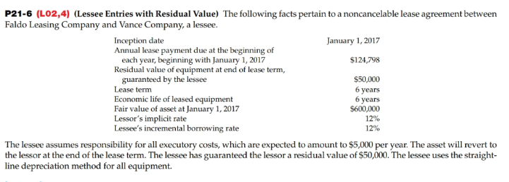 P21-6 (L02,4) (Lessee Entries with Residual Value) The following facts pertain to a noncancelable lease agreement between
Faldo Leasing Company and Vance Company, a lessee.
Inception date
Annual lease payment due at the beginning of
January 1, 2017
each year, beginning with January 1, 2017
$124,798
Residual value of equipment at end of lease term,
guaranteed by the lessee
Lease term
Economic life of leased equipment
Fair value of asset at January 1, 2017
Lessor's implicit rate
Lessee's incremental borrowing rate
$50,000
6 years
6 years
$600,000
12%
12%
The lessee assumes responsibility for all executory costs, which are expected to amount to $5,000 per year. The asset will revert to
the lessor at the end of the lease term. The lessee has guaranteed the lessor a residual value of $50,000. The lessee uses the straight-
line depreciation method for all equipment.
