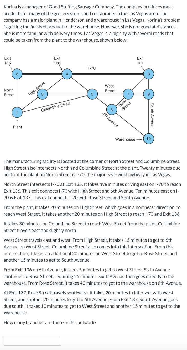 Korina is a manager of Good Stuffing Sausage Company. The company produces meat
products for many of the grocery stores and restaurants in the Las Vegas area. The
company has a major plant in Henderson and a warehouse in Las Vegas. Korina's problem
is getting the finished product to the warehouse. However, she is not good at distances.
She is more familiar with delivery times. Las Vegas is a big city with several roads that
could be taken from the plant to the warehouse, shown below:
Exit
Exit
135
Exit
136
137
1-70
4.
8
North
West
Street
High Street
Street
Rose
Street
6th Avenue
Columbine Street
1
Plant
Warehouse –→
10
The manufacturing facility is located at the corner of North Street and Columbine Street.
High Street also intersects North and Columbine Street at the plant. Twenty minutes due
north of the plant on North Street is l-70, the major east-west highway in Las Vegas.
North Street intersects I-70 at Exit 135. It takes five minutes driving east on I-70 to reach
Exit 136. This exit connects I-70 with High Street and 6th Avenue. Ten minutes east on l-
70 is Exit 137. This exit connects I-70 with Rose Street and South Avenue.
From the plant, it takes 20 minutes on High Street, which goes in a northeast direction, to
reach West Street. It takes another 20 minutes on High Street to reach I-70 and Exit 136.
It takes 30 minutes on Columbir
Street to reach West Stre
from the plant. Columbine
Street travels east and slightly north.
West Street travels east and west. From High Street, it takes 15 minutes to get to 6th
Avenue on West Street. Columbine Street also comes into this intersection. From this
intersection, it takes an additional 20 minutes on West Street to get to Rose Street, and
another 15 minutes to get to South Avenue.
From Exit 136 on 6th Avenue, it takes 5 minutes to get to West Street. Sixth Avenue
continues to Rose Street, requiring 25 minutes. Sixth Avenue then goes directly to the
warehouse. From Rose Street, it takes 40 minutes to get to the warehouse on 6th Avenue.
At Exit 137, Rose Street travels southwest. It takes 20 minutes to intersect with West
Street, and another 20 minutes to get to 6th Avenue. From Exit 137, South Avenue goes
due south. It takes 10 minutes to get to West Street and another 15 minutes to get to the
Warehouse.
How many branches are there in this network?
South Avenue
