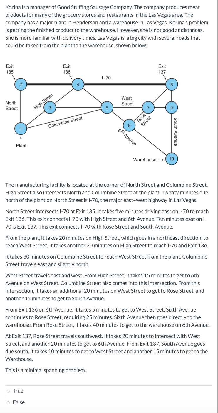 Korina is a manager of Good Stuffing Sausage Company. The company produces meat
products for many of the grocery stores and restaurants in the Las Vegas area. The
company has a major plant in Henderson and a warehouse in Las Vegas. Korina's problem
is getting the finished product to the warehouse. However, she is not good at distances.
She is more familiar with delivery times. Las Vegas is a big city with several roads that
could be taken from the plant to the warehouse, shown below:
Exit
Exit
Exit
135
136
137
|-70
2
West
North
Street
Street
High Street
Rose
6
Columbine Street
6th Avenue
Plant
Warehouse
10
The manufacturing facility is located at the corner of North Street and Columbine Street.
High Street also intersects North and Columbine Street at the plant. Twenty minutes due
north of the plant on North Street is l-70, the major east-west highway in Las Vegas.
North Street intersects I-70 at Exit 135. It takes five minutes driving east on l-70 to reach
Exit 136. This exit connects I-70 with High Street and 6th Avenue. Ten minutes east on l-
70 is Exit 137. This exit connects I-70 with Rose Street and South Avenue.
From the plant, it takes 20 minutes on High Street, which goes in a northeast direction, to
reach West Street. It takes another 20 minutes on High Street to reach I-70 and Exit 136.
It takes 30 minutes on Columbine Street to reach West Street from the plant. Columbine
Street travels east and slightly north.
West Street travels east and west. From High Street, it takes 15 minutes to get to 6th
Avenue on West Street. Columbine Street also comes into this intersection. From this
intersection, it takes an additional 20 minutes on West Street to get to Rose Street, and
another 15 minutes to get to South Avenue.
From Exit 136 on 6th Avenue, it takes 5 minutes to get to West Street. Sixth Avenue
continues to Rose Street, requiring 25 minutes. Sixth Avenue then goes directly to the
warehouse. From Rose Street, it takes 40 minutes to get to the warehouse on 6th Avenue.
At Exit 137, Rose Street travels southwest. It takes 20 minutes to intersect with West
Street, and another 20 minutes to get to 6th Avenue. From Exit 137, South Avenue goes
due south. It takes 10 minutes to get to West Street and another 15 minutes to get to the
Warehouse.
This is a minimal spanning problem.
o True
o False
South Avenue
Street
