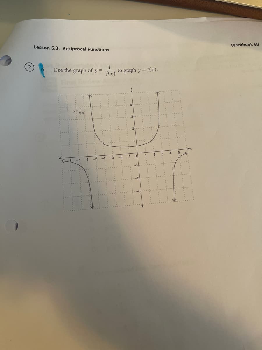 Lesson 6.3: Reciprocal Functions
Workbook 6B
2.
Use the graph of y =
f(x) to graph y = f(x).
f(x)
3
5
-7
-6
-5
-2
