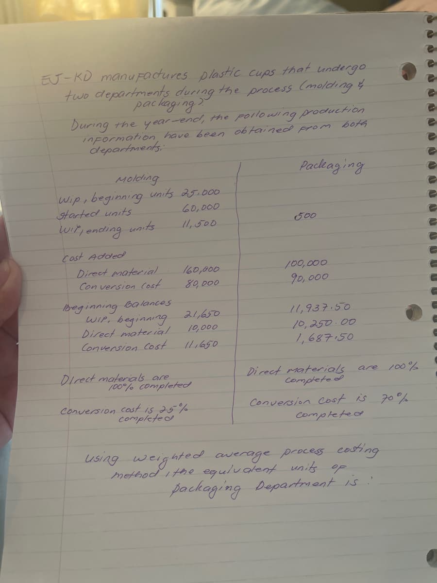 EJ-KD manufactures plastic cups that undergo
two departments during the process (molding &
packaging
During the year-end, the following production.
information have been obtained from
departments:
Molding
Wip, beginning units 25.000
started units
60,000
Wir ending units
11,500
Cost Added
Direct material
Conversion cost.
Balances
WIP, beginning
Direct material.
Conversion cost
Beginning
Direct materials are
160,000
80,000
21,650
10,000
11,650
100% completed
Conversion cost is 25%
completed
Packaging
500
both
100,000
90,000
11,937.50
10,250.00
1,687,50
Direct Materials
Completed
are 100%
Conversion cost is 70%.
completed
using weighted average process costing
method i the equivalent units of
packaging Department is :
C
e
C
