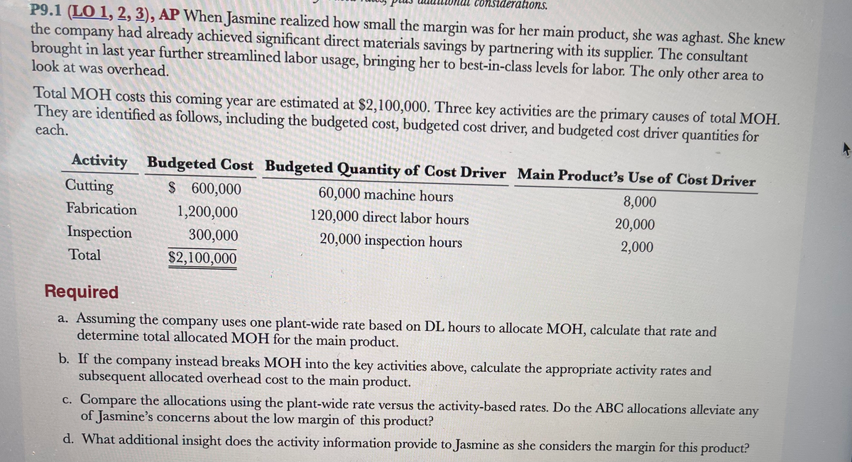 tions.
P9.1 (LO 1, 2, 3), AP When Jasmine realized how small the margin was for her main product, she was aghast. She knew
the company had already achieved significant direct materials savings by partnering with its supplier. The consultant
brought in last year further streamlined labor usage, bringing her to best-in-class levels for labor. The only other area to
look at was overhead.
Total MOH costs this coming year are estimated at $2,100,000. Three key activities are the primary causes of total MOH.
They are identified as follows, including the budgeted cost, budgeted cost driver, and budgeted cost driver quantities for
each.
Activity Budgeted Cost Budgeted Quantity of Cost Driver Main Product's Use of Cost Driver
Cutting
$ 600,000
60,000 machine hours
8,000
Fabrication
120,000 direct labor hours
20,000
1,200,000
300,000
Inspection
Total
20,000 inspection hours
2,000
$2,100,000
Required
a. Assuming the company uses one plant-wide rate based on DL hours to allocate MOH, calculate that rate and
determine total allocated MOH for the main product.
b. If the company instead breaks MOH into the key activities above, calculate the appropriate activity rates and
subsequent allocated overhead cost to the main product.
c. Compare the allocations using the plant-wide rate versus the activity-based rates. Do the ABC allocations alleviate any
of Jasmine's concerns about the low margin of this product?
d. What additional insight does the activity information provide to Jasmine as she considers the margin for this product?