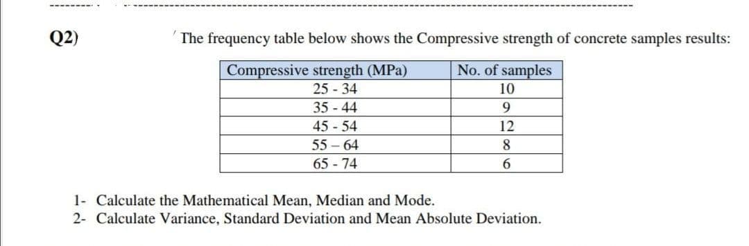 Q2)
The frequency table below shows the Compressive strength of concrete samples results:
Compressive strength (MPa)
25 - 34
35 - 44
No. of samples
10
9
45 54
12
55 – 64
65 - 74
8
6.
1- Calculate the Mathematical Mean, Median and Mode.
2- Calculate Variance, Standard Deviation and Mean Absolute Deviation.
