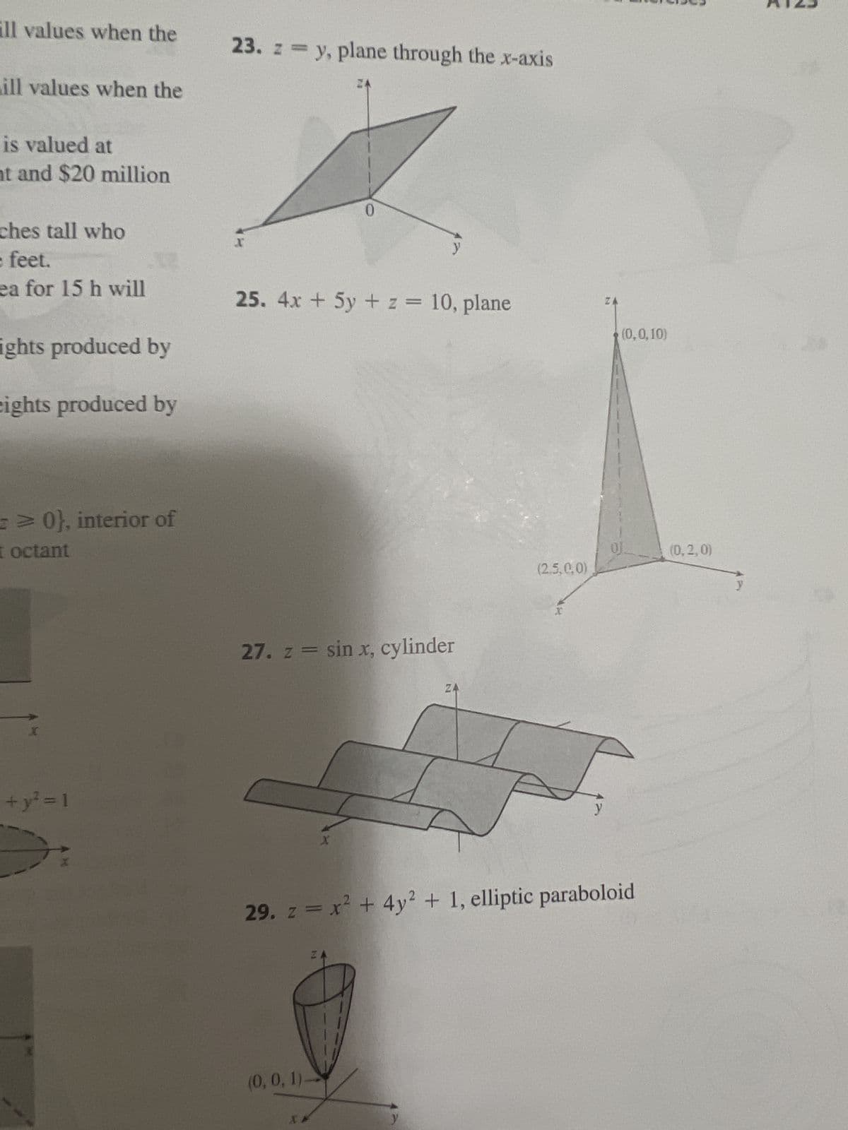 12. Let g(x, y, z)= x³y²z√10-x-y-z.
(a) Evaluate g(1, 2, 3).
(b) Find and describe the domain of g.
13-22 Find and sketch the domain of the function.
13. f(x, y) = √√x - 2 + √y-1=0
14. f(x, y) = √√x - 3y
15. f(x, y) = ln(9-x² - 9y²) 16. f(x, y) = √√x² + y² - 4
In(2-x)
-
18. g(x, y) = 1 − x² − y²
x-y
x + y
√y=x²
1-x²
20. f(x, y) = sin¯¹'(x + y)
21. f(x, y, z)=√√4 = x² + √√9 - y² + √1 − z ²
-
22. f(x, y, z) = ln(16- 4x² - 4y² - z²)
17. g(x, y)
=
19. f(x, y) =
=
23-31 Sketch the graph of the function.
23. f(x, y) = y
25. f(x, y) = 10 - 4x - 5y
27. f(x, y) = sin x
29. f(x, y) = x² + 4y² + 1
31. f(x, y) = √√√4 - 4x² - y²
24.
f(x, y) = x²
26. f(x, y) = cos y
28. f(x, y) = 2 - x² - y²
30. f(x, y) = √4x² + y²
32. Match the function with its graph (labeled I-VI). Give reasons
for your choices.
1
(a) f(x, y) = ₁ + x² + y²
(c) f(x, y) = ln(x² + y²)
(e) f(x, y) = |xy|
-1
(b) f(x, y) =
1 + x²y²
(d) f(x, y) = cos √√x² + y²
(f) f(x, y) = cos(xy)
33. A conto
values
shape c
34. Show
Ame
isoba
(a) I
(b)