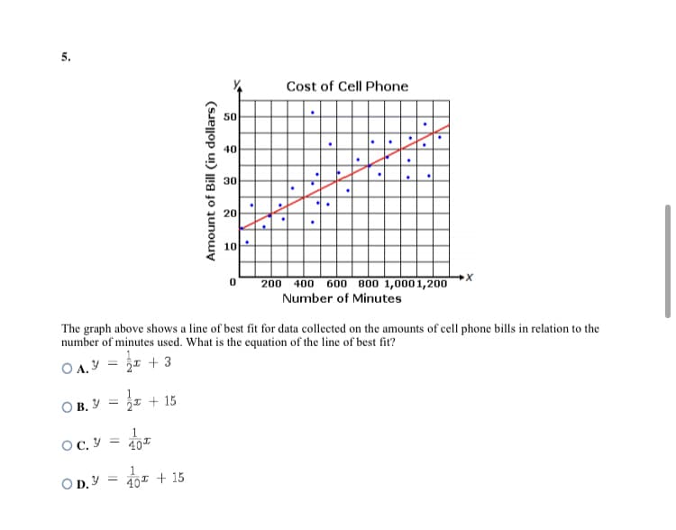 5.
Cost of Cell Phone
50
40
30
20
10
200 400 600 800 1,0001,200
Number of Minutes
The graph above shows a line of best fit for data collected on the amounts of cell phone bills in relation to the
number of minutes used. What is the equation of the line of best fit?
O A.Y = 1 + 3
O B, Y =
I + 15
OC, Y =
40
1.
O D, Y =
40 + 15
Amount of Bill (in dollars)
