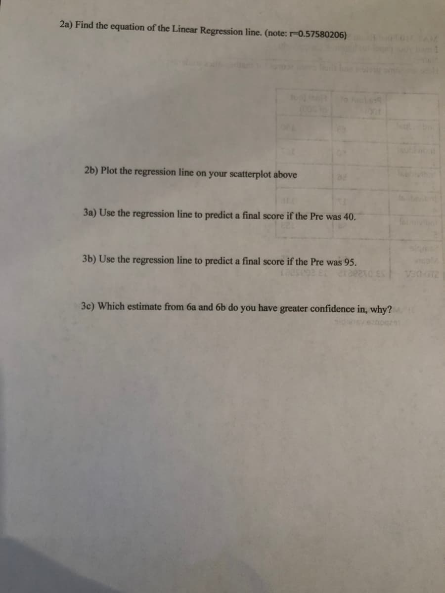 2a) Find the equation of the Linear Regression line. (note: r-0.57580206)
o uele
1001
2b) Plot the regression line on your scatterplot above
3a) Use the regression line to predict a final score if the Pre was 40.
3b) Use the regression line to predict a final score if the Pre was 95.
3c) Which estimate from 6a and 6b do you have greater confidence in, why?M
sidans
