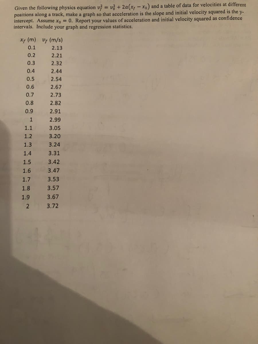 Given the following physics equation v} = v3 + 2a(x, – xo) and a table of data for velocities at different
positions along a track, make a graph so that acceleration is the slope and initial velocity squared is the y-
intercept. Assume x, = 0. Report your values of acceleration and initial velocity squared as confidence
intervals. Include your graph and regression statistics.
%3D
xf (m) v (m/s)
0.1
2.13
0.2
2.21
0.3
2.32
0.4
2.44
0.5
2.54
0.6
2.67
0.7
2.73
0.8
2.82
0.9
2.91
1
2.99
1.1
3.05
1.2
3.20
1.3
3.24
1.4
3.31
1.5
3.42
1.6
3.47
1.7
3.53
1.8
3.57
1.9
3.67
3.72
o o o o ở
