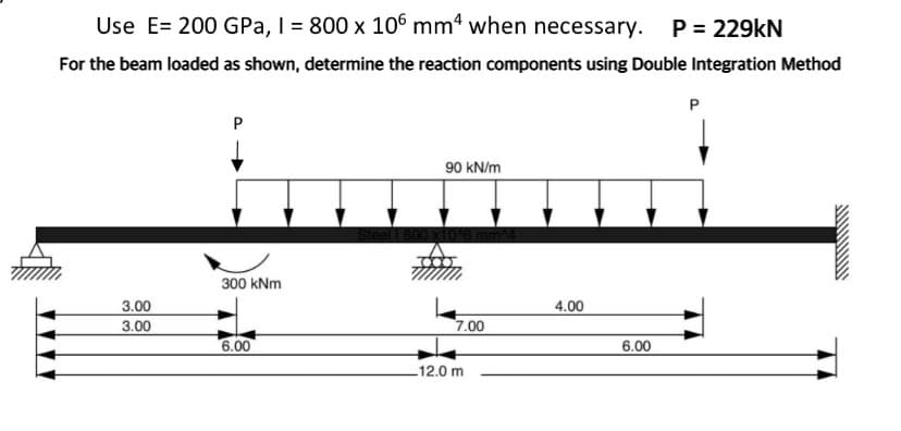 Use E= 200 GPa, I = 800 x 106 mm4 when necessary. P = 229kN
For the beam loaded as shown, determine the reaction components using Double Integration Method
3.00
3.00
P
300 kNm
6.00
90 kN/m
7.00
12.0 m
4.00
6.00
P