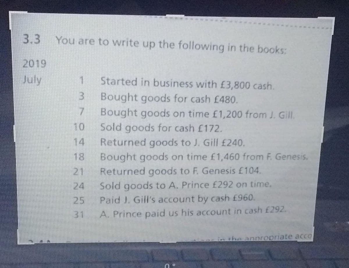 3.3
2019
July
You are to write up the following in the books:
1 Started in business with £3,800 cash.
Bought goods for cash £480.
3
7
10
14
18
21
24
25
31
Bought goods on time £1,200 from J. Gill.
Sold goods for cash £172.
Returned goods to J. Gill £240.
Bought goods on time £1,460 from F. Genesis.
Returned goods to F. Genesis £104.
Sold goods to A. Prince £292 on time.
Paid J. Gill's account by cash £960.
A. Prince paid us his account in cash £292.
the appropriate acco