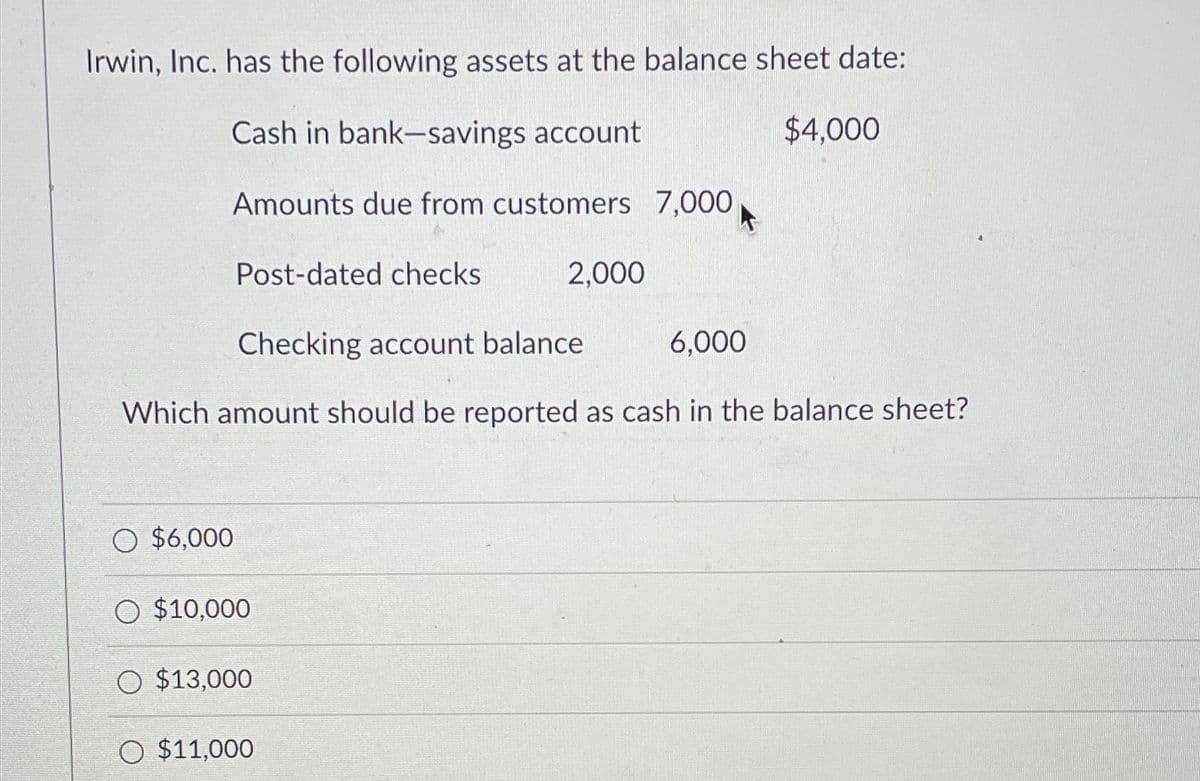 Irwin, Inc. has the following assets at the balance sheet date:
Cash in bank-savings account
Amounts due from customers 7,000
Post-dated checks
O $6,000
Checking account balance. 6,000
Which amount should be reported as cash in the balance sheet?
O $10,000
O $13,000
2,000
O $11,000
$4,000