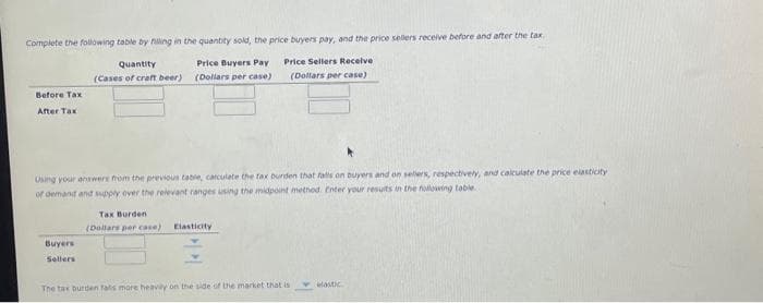 Complete the following table by filling in the quantity sold, the price buyers pay, and the price sellers receive before and after the tax.
Price Buyers Pay
(Dollars per case)
Price Sellers Receive
(Dollars per case)
Before Tax
After Taxi
Quantity
(Cases of craft beer)
Using your answers from the previous table, calculate the tax burden that falls on buyers and on sellers, respectively, and calculate the price elasticity
of demand and supply over the relevant ranges using the midpoint method. Enter your results in the following table..
Buyers
Sellers
Tax Burden.
(Dollars per case) Elasticity
The tax burden fals more heavily on the side of the market that is
elastic