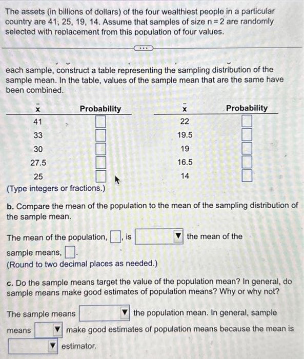 The assets (in billions of dollars) of the four wealthiest people in a particular
country are 41, 25, 19, 14. Assume that samples of size n = 2 are randomly
selected with replacement from this population of four values.
each sample, construct a table representing the sampling distribution of the
sample mean. In the table, values of the sample mean that are the same have
been combined.
X
41
33
30
27.5
25
(Type integers or fractions.)
Probability
The mean of the population,
sample means,
(Round to two decimal places as needed.)
b. Compare the mean of the population to the mean of the sampling distribution of
the sample mean.
means
is
The sample means
22
19.5
19
16.5
14
Probability
c. Do the sample means target the value of the population mean? In general, do
sample means make good estimates of population means? Why or why not?
the mean of the
the population mean. In general, sample
make good estimates of population means because the mean is
estimator.