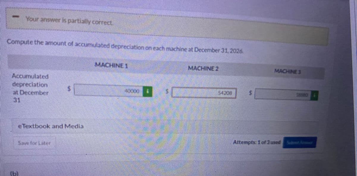 Your answer is partially correct
Compute the amount of accumulated depreciation on each machine at December 31, 2026
Accumulated
depreciation
at December
31
eTextbook and Media
Save for Later
5
MACHINE 1
MACHINE 2
MACHINE 3
12880
Attempts: 1 of 3 used Submit Amet