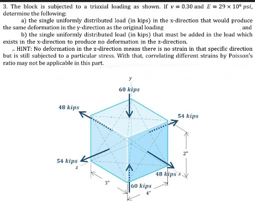 3. The block is subjected to a triaxial loading as shown. If v = 0.30 and E = 29 x 10° psi,
determine the following:
a) the single uniformly distributed load (in kips) in the x-direction that would produce
the same deformation in the y-direction as the original loading
b) the single uniformly distributed load (in kips) that must be added in the load which
exists in the x-direction to produce no deformation in the z-direction.
. HINT: No deformation in the z-direction means there is no strain in that specific direction
but is still subjected to a particular stress. With that, correlating different strains by Poisson's
ratio may not be applicable in this part.
and
60 kips
48 kips
54 kips
54 kips
48 kips x
60 kips
in
