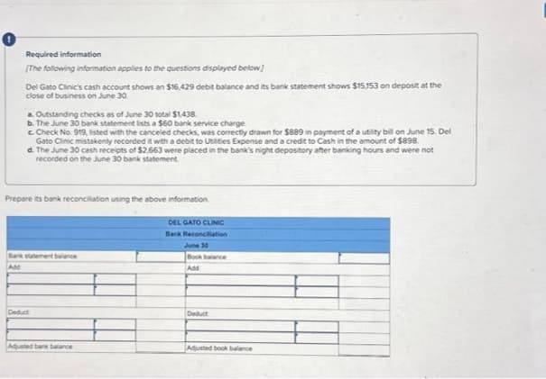 Required information
[The following information applies to the questions displayed below]
Del Gato Clinic's cash account shows an $16,429 debit balance and its bank statement shows $15,153 on deposit at the
close of business on June 30
a. Outstanding checks as of June 30 total $1,438
b. The June 30 bank statement lists a $60 bank service charge.
c. Check No. 919, listed with the canceled checks, was correctly drawn for $889 in payment of a utility bill on June 15. Del
Gato Clinic mistakenly recorded it with a debit to Utilities Expense and a credit to Cash in the amount of $898.
d. The June 30 cash receipts of $2.663 were placed in the bank's night depository after banking hours and were not
recorded on the June 30 bank statement.
Prepare its bank reconciliation using the above information
Bank statement balance
Add
Deduct
Adjusted bank balance
DEL GATO CLINIC
Bank Reconciliation
June 30
Book balance
Add
Deduct
Adjusted book balance