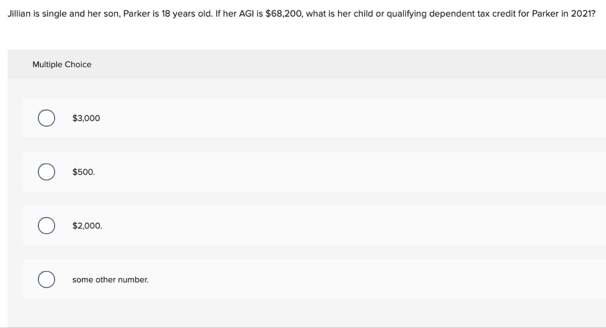 Jillian is single and her son, Parker is 18 years old. If her AGI is $68,200, what is her child or qualifying dependent tax credit for Parker in 2021?
Multiple Choice
$3,000
$500.
$2,000.
some other number.