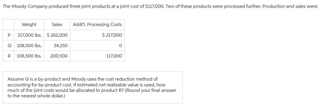 The Moody Company produced three joint products at a joint cost of $117,000. Two of these products were processed further. Production and sales were:
P
Weight
317,000 lbs. $ 262,000
34,250
108,500 lbs. 200,500
Sales Addt'l. Processing Costs
$ 217,000
Q 108,500 lbs.
R
0
117,000
Assume Q is a by-product and Moody uses the cost reduction method of
accounting for by-product cost. If estimated net realizable value is used, how
much of the joint costs would be allocated to product R? (Round your final answer
to the nearest whole dollar.)