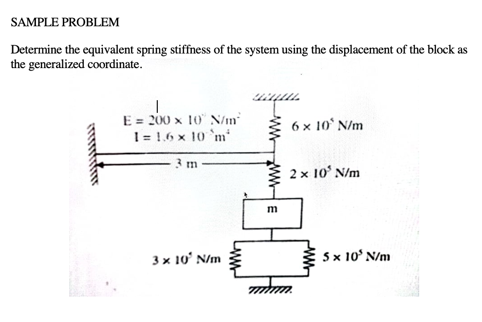 SAMPLE PROBLEM
Determine the equivalent spring stiffness of the system using the displacement of the block as
the generalized coordinate.
E = 200 x 10 N/m
1 = 1.6 x 10 m
6 x 10 N/m
3 m
2 x 10 N/m
m
3 x 10' N/m
S x 10' N/m
mm.
