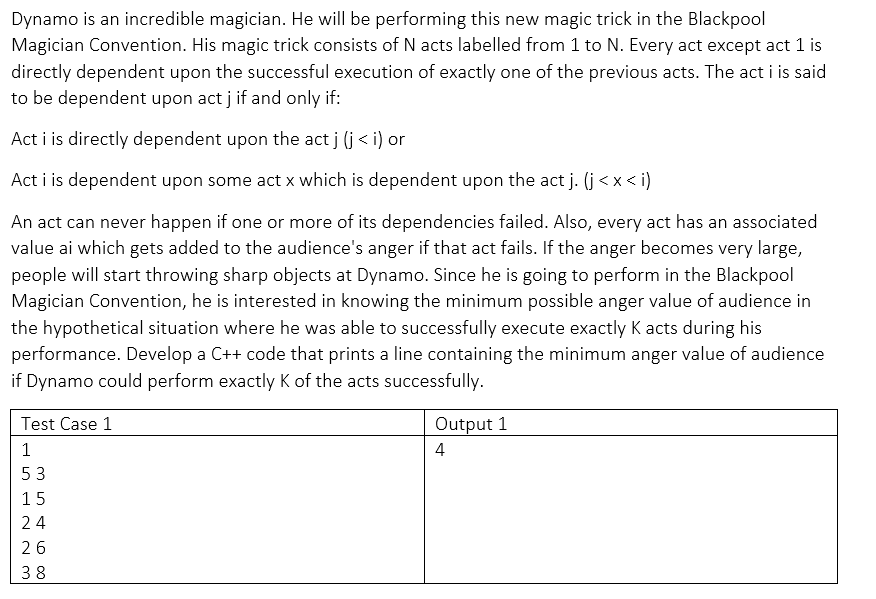 Dynamo is an incredible magician. He will be performing this new magic trick in the Blackpool
Magician Convention. His magic trick consists of N acts labelled from 1 to N. Every act except act 1 is
directly dependent upon the successful execution of exactly one of the previous acts. The act i is said
to be dependent upon act j if and only if:
Act i is directly dependent upon the act j (j < i) or
Act i is dependent upon some act x which is dependent upon the act j. (j < x < i)
An act can never happen if one or more of its dependencies failed. Also, every act has an associated
value ai which gets added to the audience's anger if that act fails. If the anger becomes very large,
people will start throwing sharp objects at Dynamo. Since he is going to perform in the Blackpool
Magician Convention, he is interested in knowing the minimum possible anger value of audience in
the hypothetical situation where he was able to successfully execute exactly K acts during his
performance. Develop a C++ code that prints a line containing the minimum anger value of audience
if Dynamo could perform exactly K of the acts successfully.
Test Case 1
Output 1
4
53
15
24
26
38
