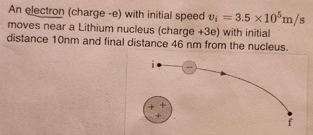 An electron (charge -e) with initial speed v₁ = 3.5 × 105 m/s
moves near a Lithium nucleus (charge +3e) with initial
distance 10nm and final distance 46 nm from the nucleus.
++
f