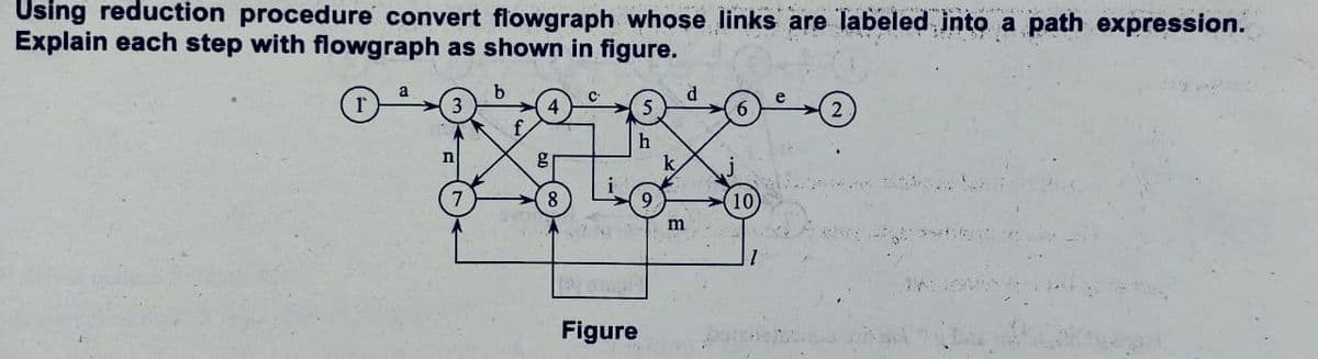 Using reduction procedure convert flowgraph whose links are labeled into a path expression.
Explain each step with flowgraph as shown in figure.
d.
m
Figure
