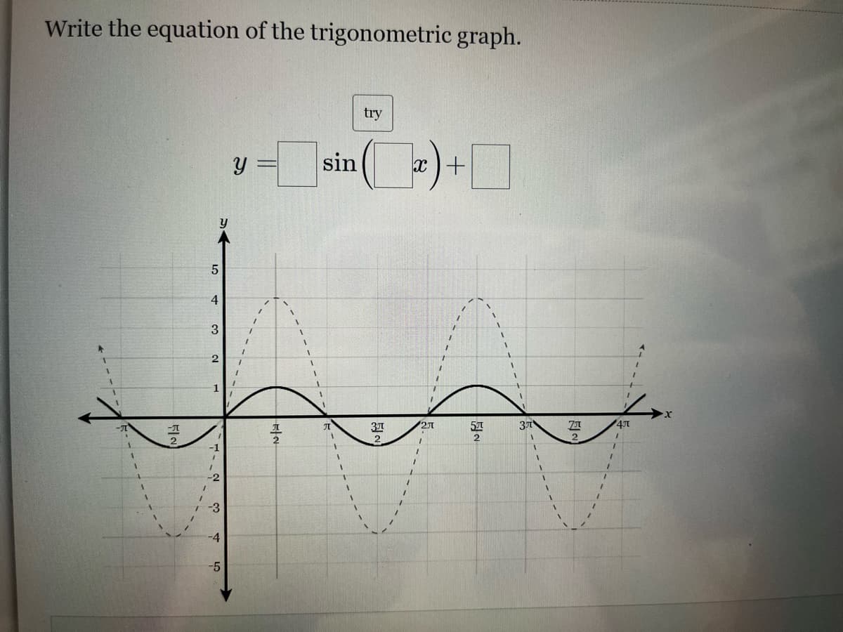 Write the equation of the trigonometric graph.
try
sin )+]
4
3
1
3T
37
2
-3
-5
