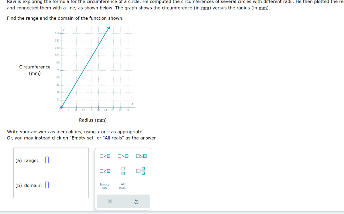 Ravi is exploring the formula for the circumference of a circle. He computed the circumferences of several circles with different radii. He then plotted the re
and connected them with a line, as shown below. The graph shows the circumference (in mm) versus the radius (in mm).
Find the range and the domain of the function shown.
Circumference
(mm)
(a) range:
150
(b) domain:
135
120
105
90
75
60
45
30
15
0
Radius (mm)
Write your answers as inequalities, using x or y as appropriate.
Or, you may instead click on "Empty set" or "All reals" as the answer.
12 16 20 24 28 32 36
O<O
☐☐
Empty
set
X
O<O
All
reals
OSO
20
D