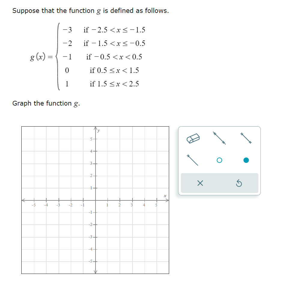 Suppose that the function g is defined as follows.
g(x) =
Graph the function g.
-5
-4
-3
-2
-1
0
1
-3
-2
if -2.5 < x≤-1.5
if -1.5 < x≤ -0.5
if -0.5 <x<0.5
if 0.5 <x< 1.5
if 1.5 <x<2.5
-1
4-
3-
2-
-1
-2
-3
-4-
-5.
1
2
3
4
5
X