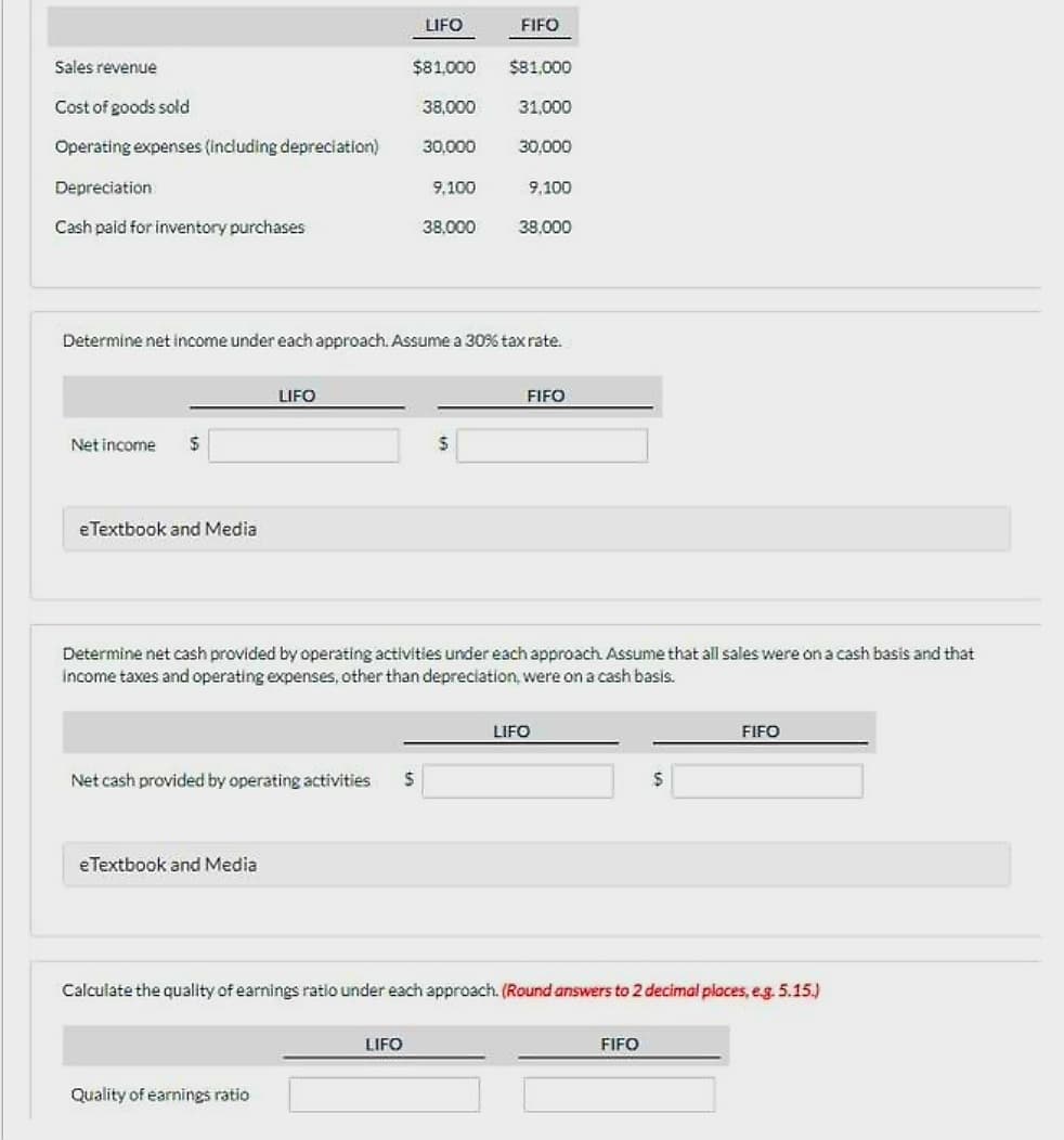 Sales revenue
Cost of goods sold
Operating expenses (including depreciation)
Depreciation
Cash paid for inventory purchases
Net income
$
eTextbook and Media
LIFO
eTextbook and Media
Net cash provided by operating activities $
LIFO
Quality of earnings ratio
$81,000 $81,000
38,000
31,000
Determine net income under each approach. Assume a 30% tax rate.
30,000
LIFO
9.100
38,000
FIFO
$
30,000
9,100
Determine net cash provided by operating activities under each approach. Assume that all sales were on a cash basis and that
income taxes and operating expenses, other than depreciation, were on a cash basis.
38.000
FIFO
LIFO
Calculate the quality of earnings ratio under each approach. (Round answers to 2 decimal places, eg. 5.15.)
$
FIFO
FIFO